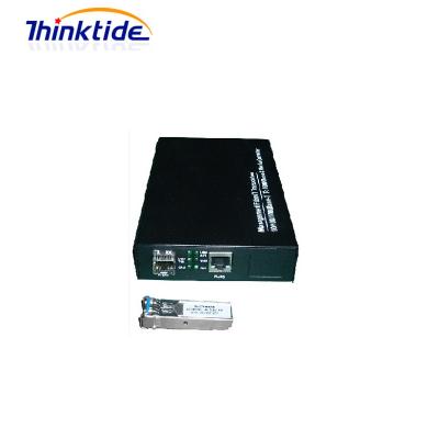 AM-IP Based standalone Managed 10/100/1000    BASE-TX To 1000 BESE-FX ...