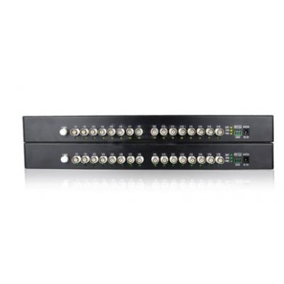 16 Channel High-Definition Analog Video