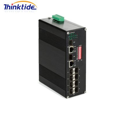 Unmanaged 8-port 10/100/1000M SFP Industrial Fiber Ethernet Switch
